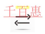商標(biāo)注冊(cè)的權(quán)利和材料?