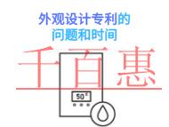 外觀設(shè)計(jì)專(zhuān)利的主要問(wèn)題?時(shí)間的長(zhǎng)短?