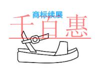 北京商標續展的保護方式?流程是什么?