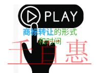 申請商標轉讓的幾種形式?對時間有要求嗎?