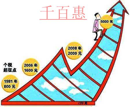 個稅改革亮點不只是起征點 還有這些