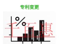 北京專利變更擁有的權(quán)利?時(shí)間的長短?